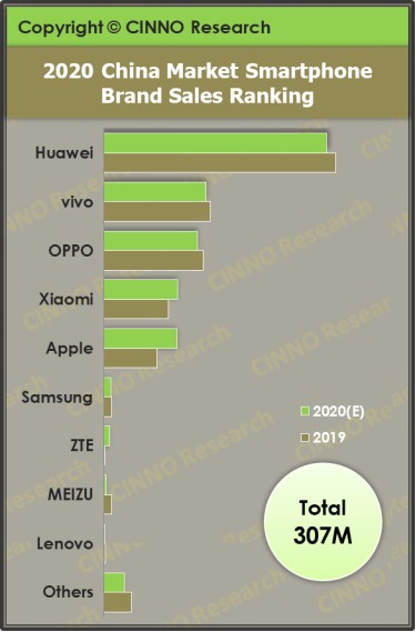 Sales Textile Monthly Report