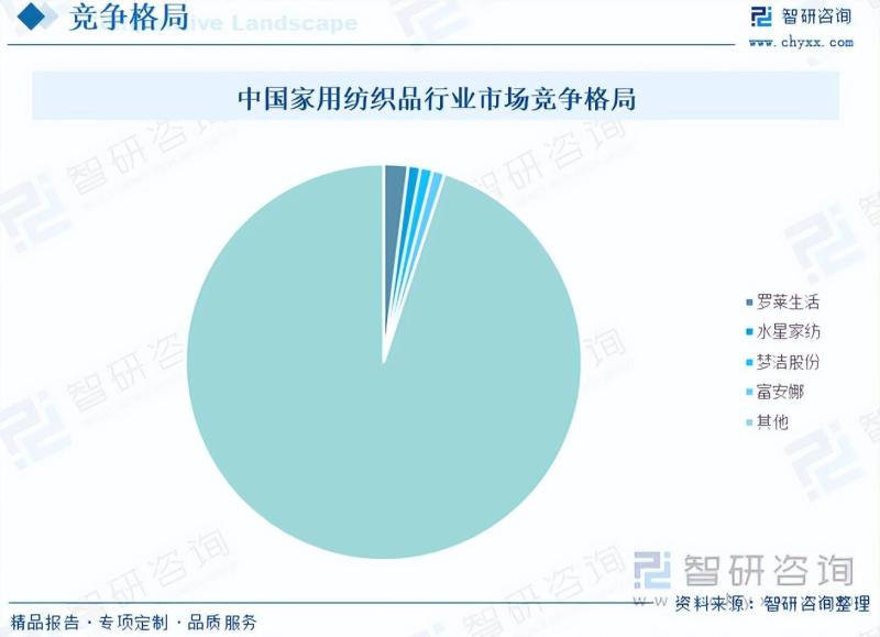 韶关宁兴针织床品纺织品批发，市场概览与发展前景