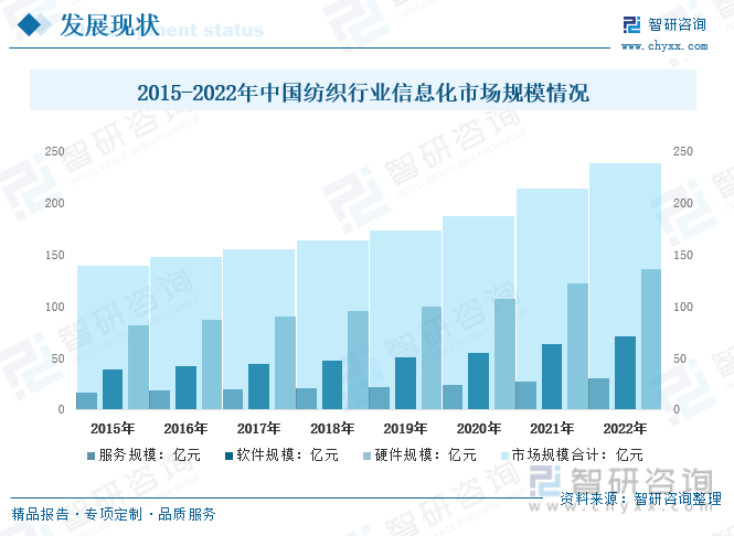 韶关宁兴针织床品纺织品批发，市场概览与发展前景