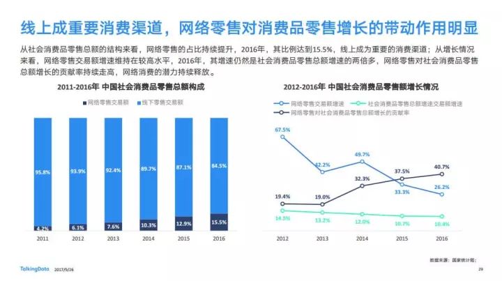 广西简单针纺织品代理品牌，市场洞察与前景展望