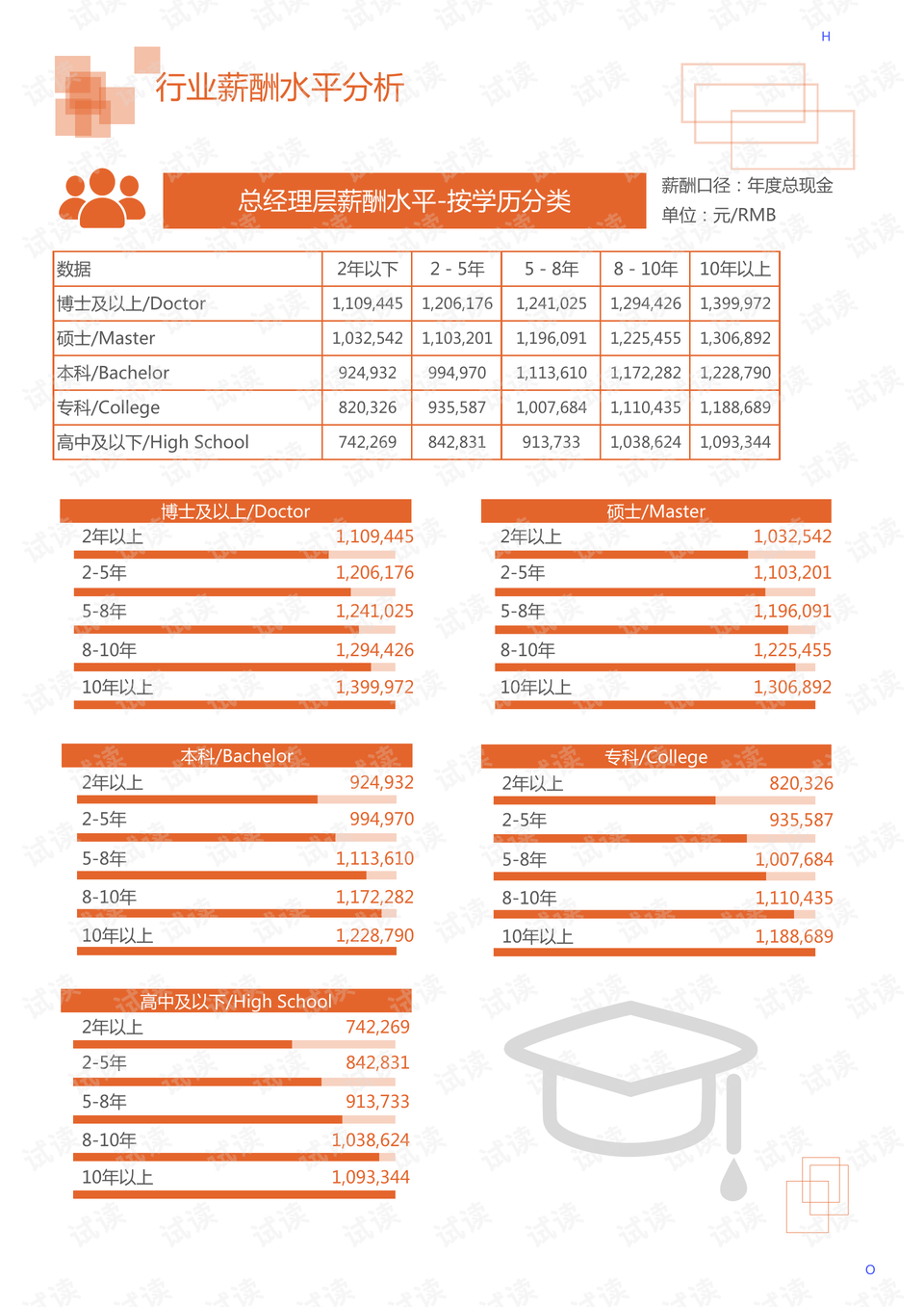 虹口区环保家用纺织品批发，绿色生活之选