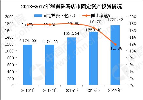 河南针纺织品生产批发厂家，产业概览与发展趋势