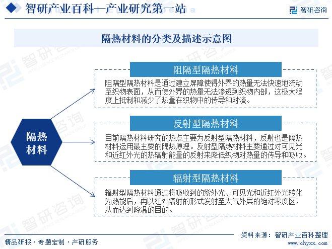 河南针纺织品生产批发厂家，产业概览与发展趋势