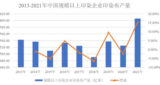 即墨纺织品加工的繁荣与发展，产业概述与前景展望