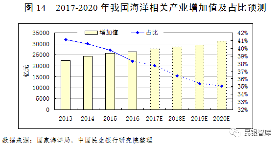 即墨纺织品加工的繁荣与发展，产业概述与前景展望