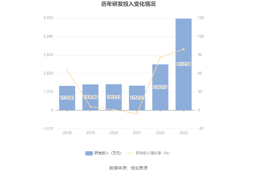 无锡进口纺织品公司的国际化战略与业务发展