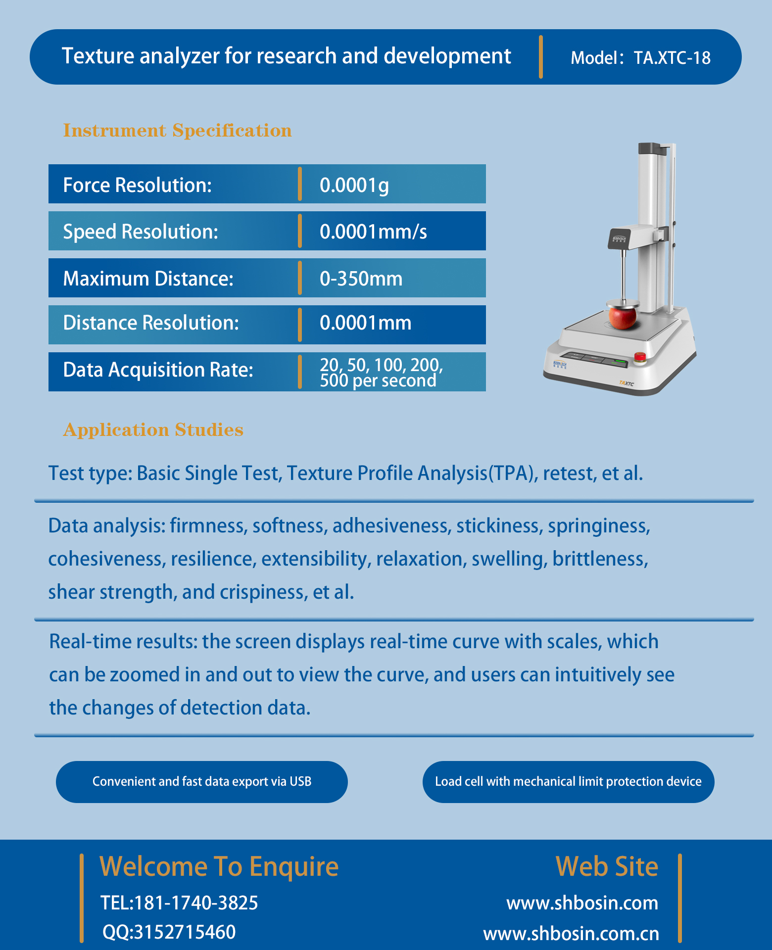 Textile Analysis Table