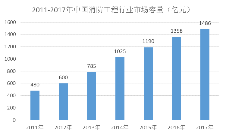 福州纺织品厂家，产业概览与发展趋势